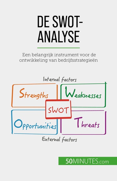 De Swot Analyse Door Christophe Speth Vanaf Mei Op Kobo Kobo